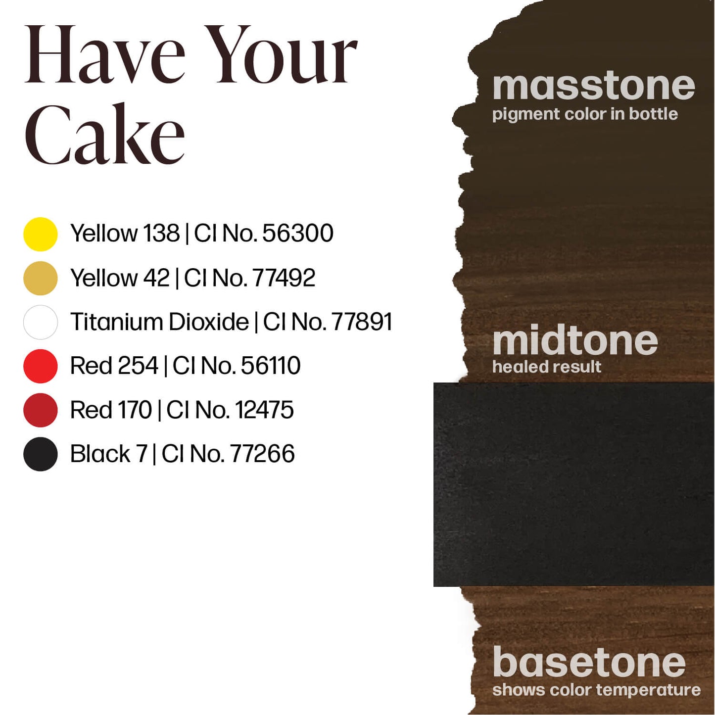 Have Your Cake