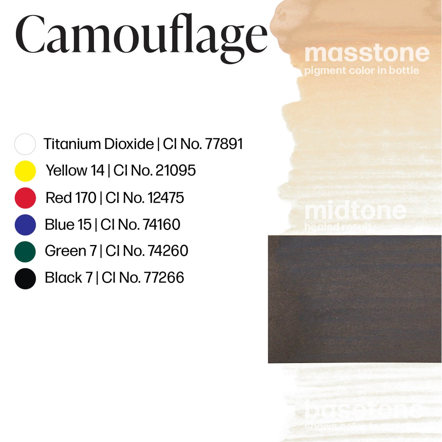 Perma Blend Camouflage Areola Scar Ink Masstone Midtone Basetone