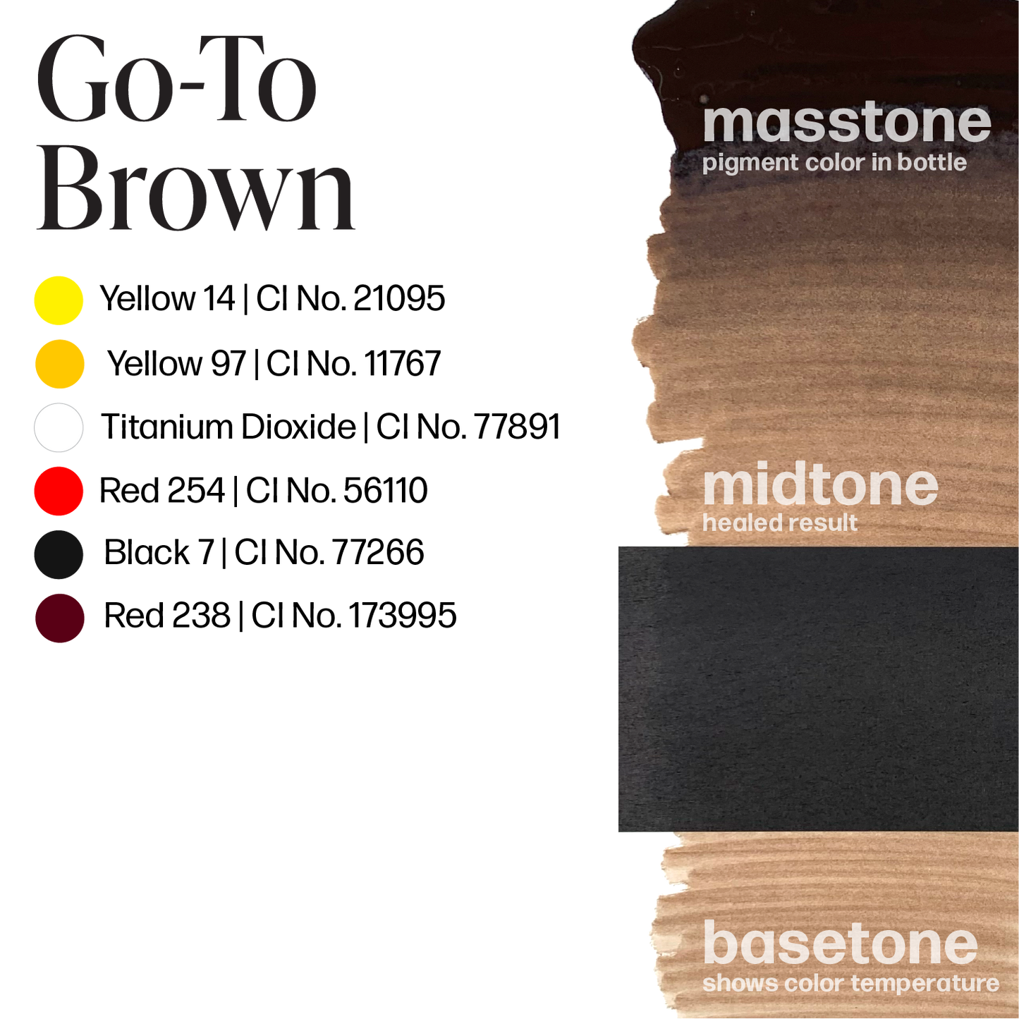 Go to Brown