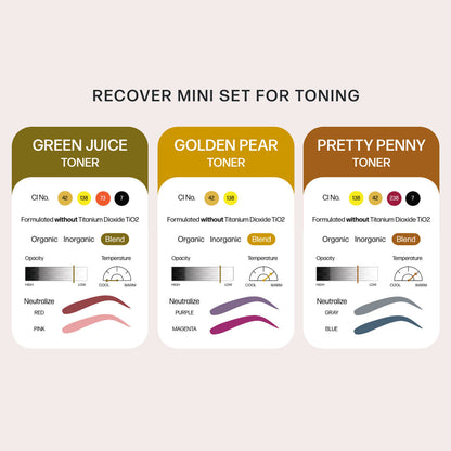 Recover Mini Set formulated without Titanium Dioxide TiO2