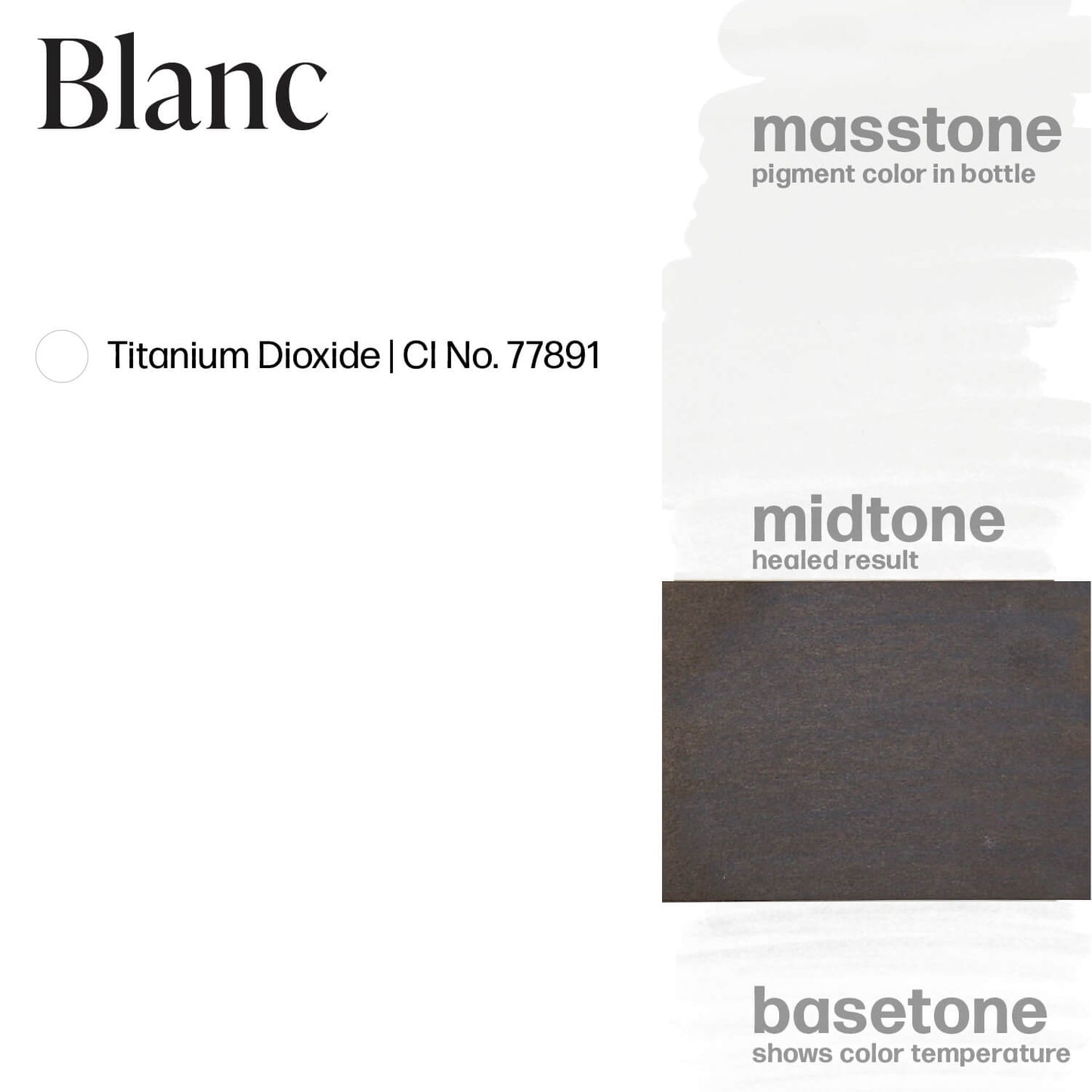 Perma Blend Blanc Masstone Midtone Basetone