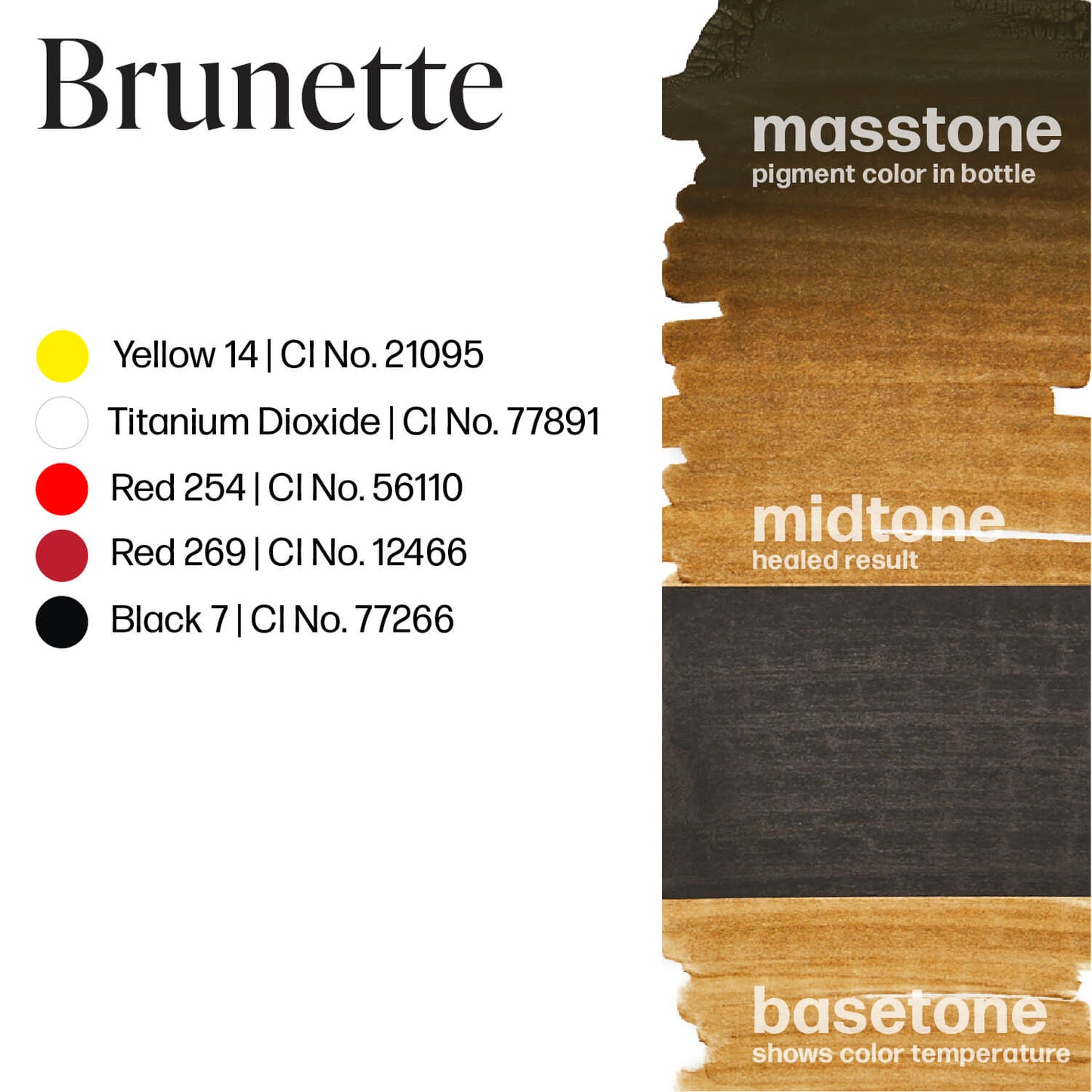 Perma Blend Brunette Brow Ink Masstone Midtone Basetone