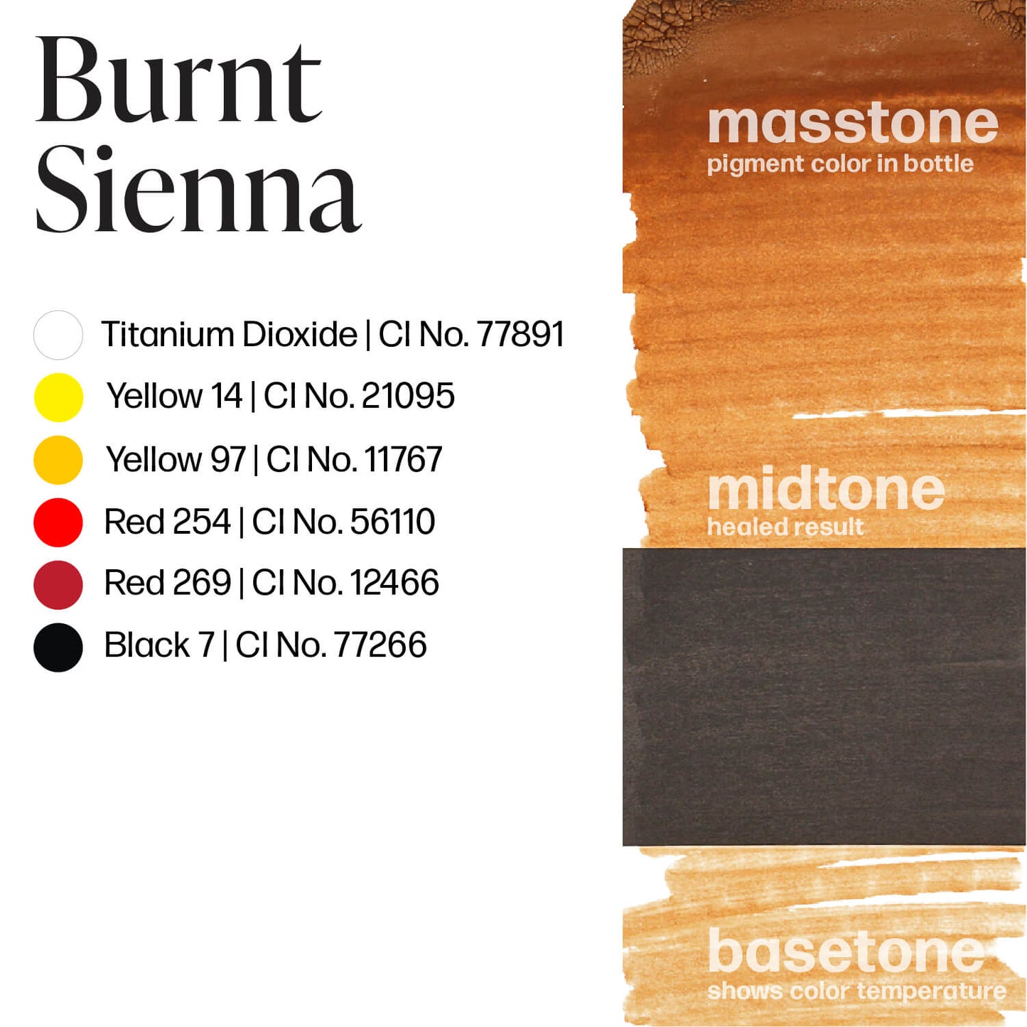 Perma Blend Burnt Sienna Brow Ink Masstone Midtone Basetone