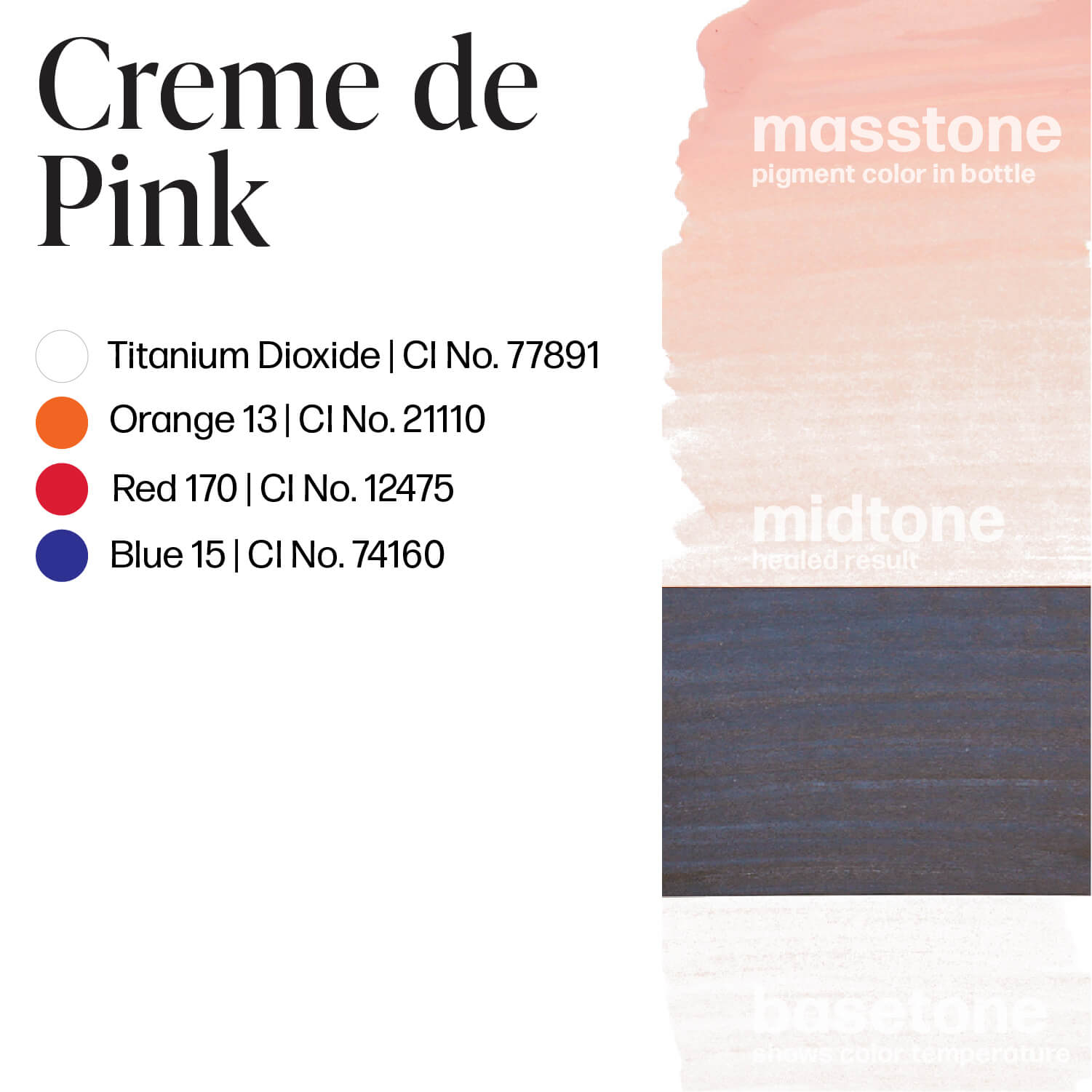 Perma Blend Creme de Pink Lip Modifier Masstone Midtone Basetone