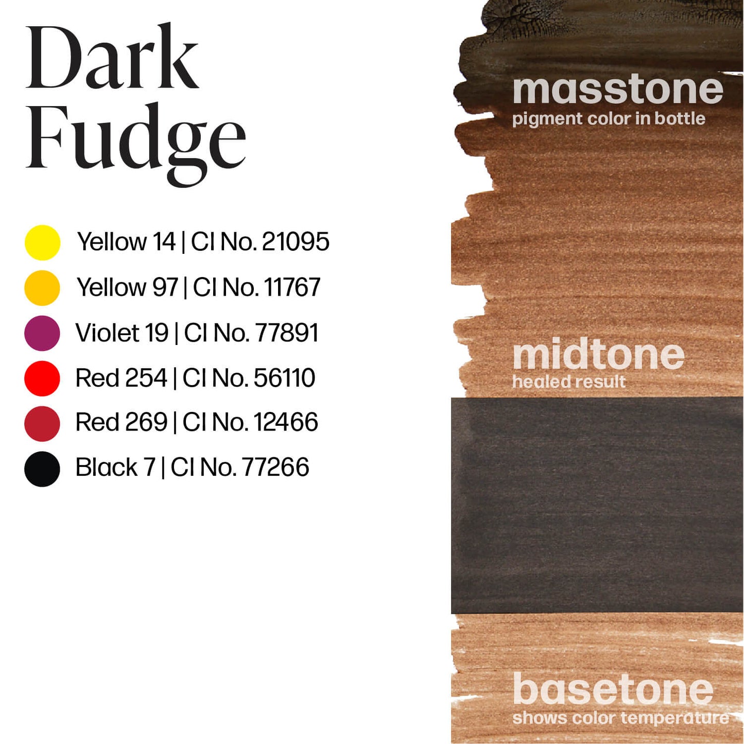 Perma Blend Dark Fudge Brow Ink Masstone Midtone Basetone