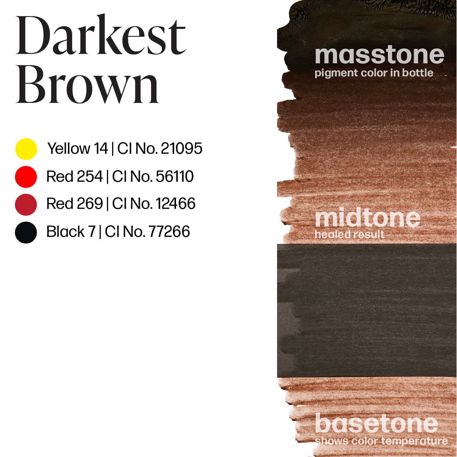 Perma Blend Darkest Brown Brow Ink Masstone Midtone Basetone Drawdown