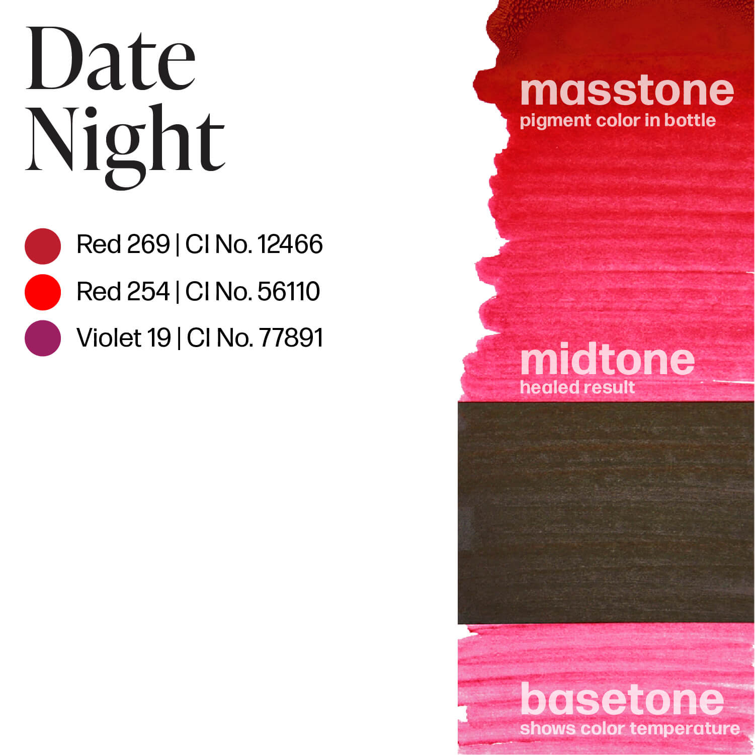 Perma Blend Date Night Lip Blush Masstone Midtone Basetone Drawdown
