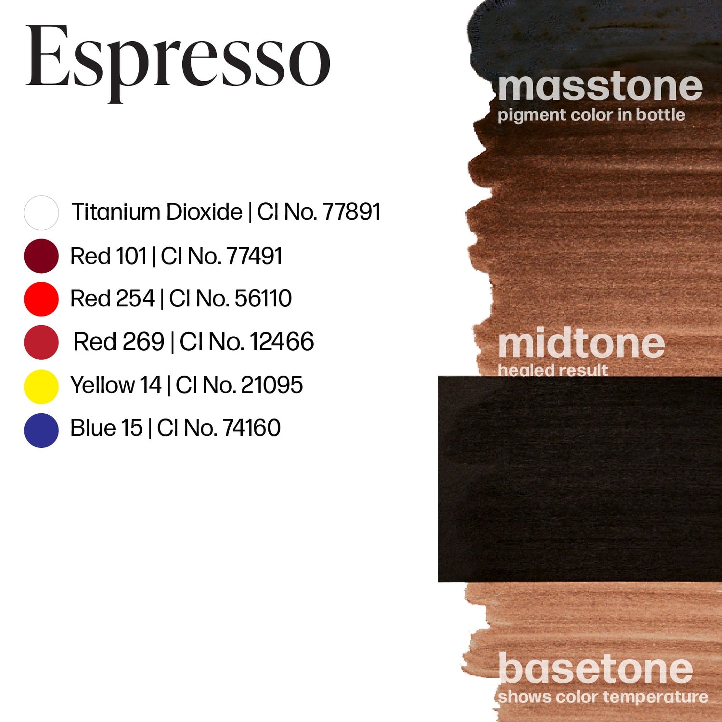 Perma-Blend Espresso Color Drawdown PBES.5
