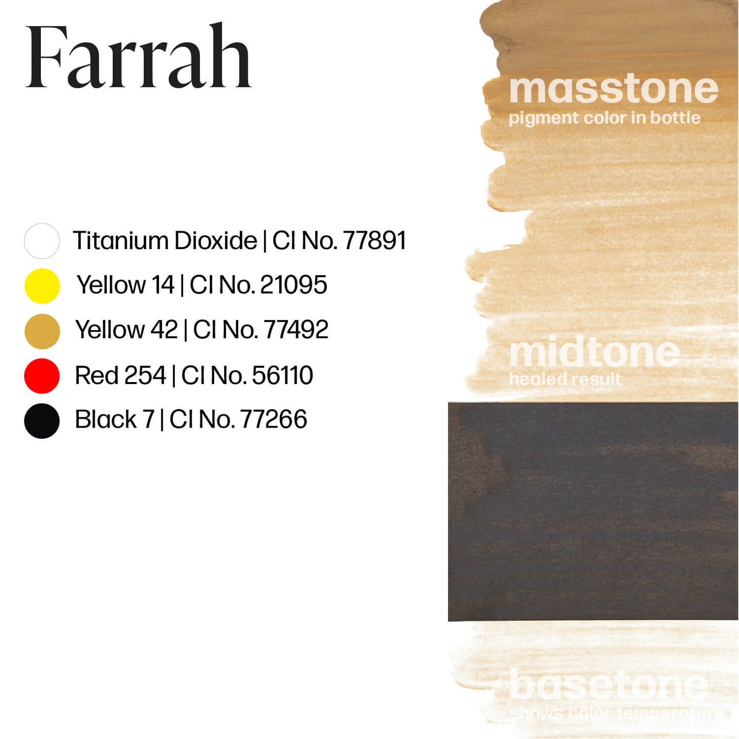 Perma Blend Farrah Brow Ink Drawdown Masstone Midtone Basetone