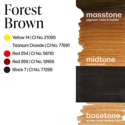 Perma Blend Forest Brown Brow Ink Drawdown Masstone Midtone Basetone