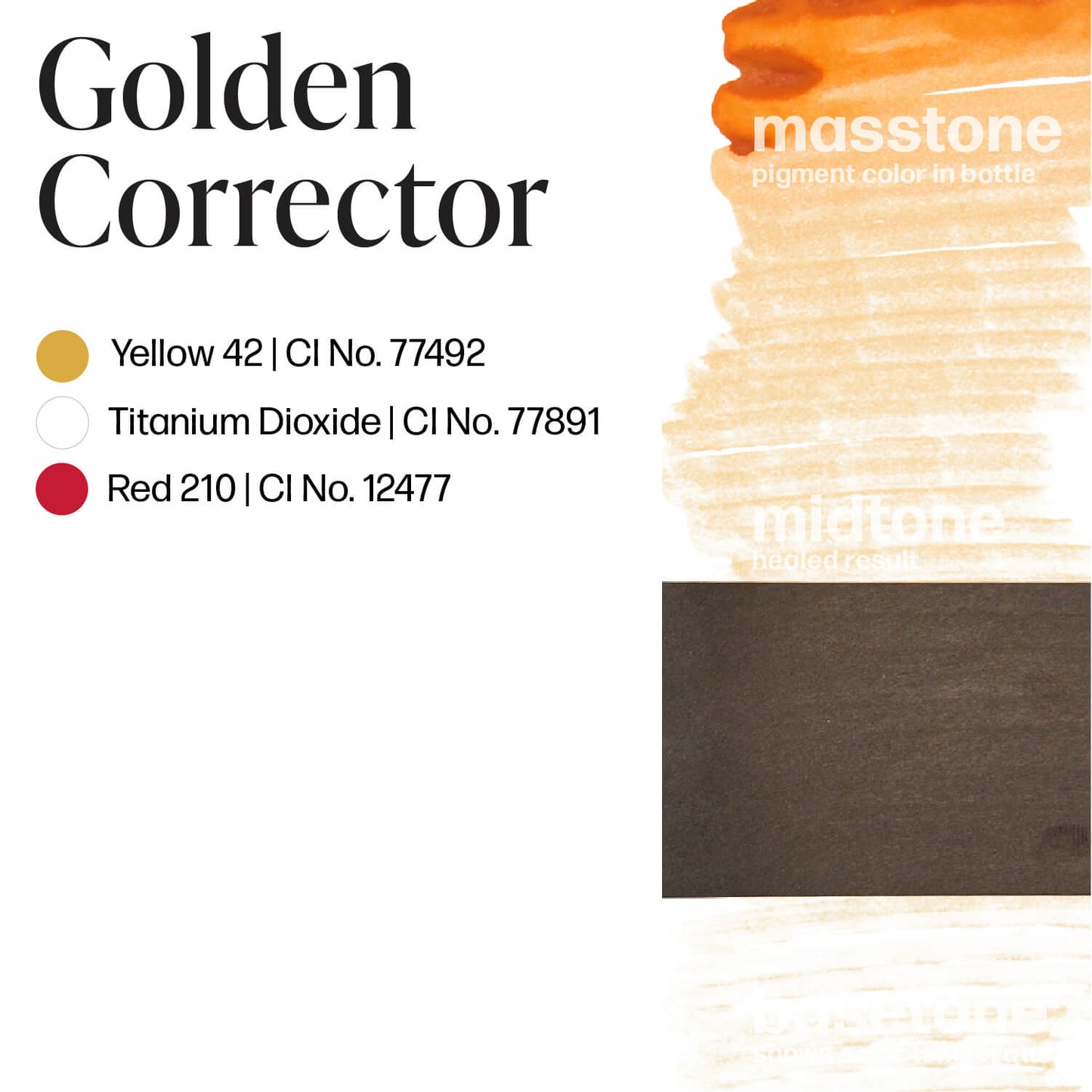 Perma Blend Golden Corrector Drawdown Masstone Midtone Basetone