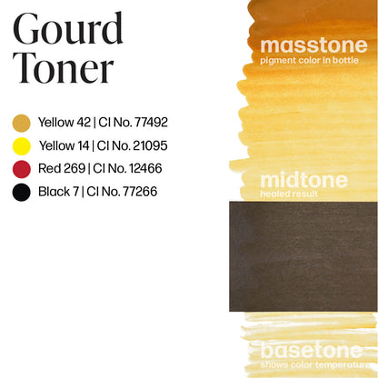 Perma Blend Gourd Toner Brow Ink Drawdown Masstone Midtone Basetone