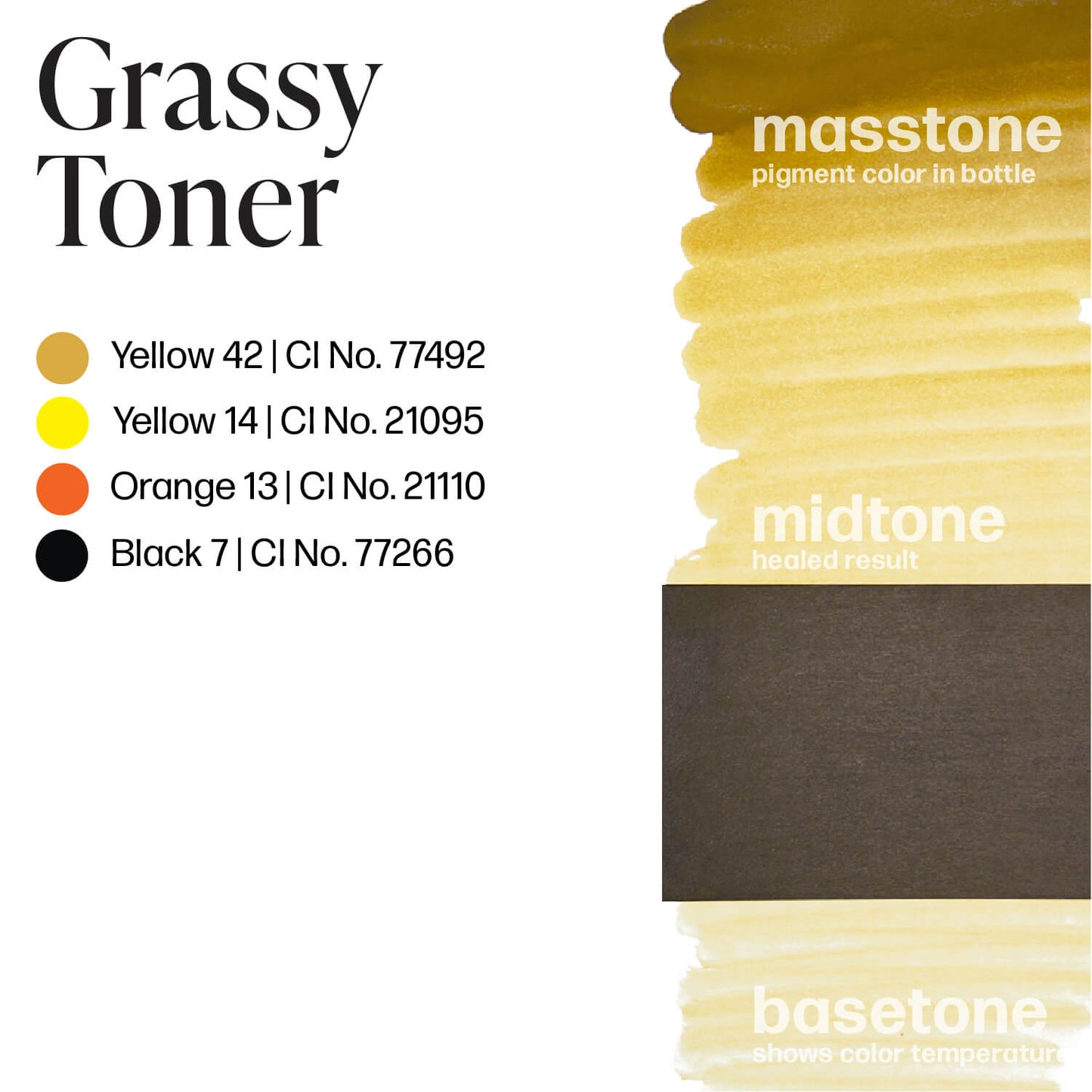 Perma Blend Grassy Toner Brow Ink Drawdown Masstone Midtone Basetone