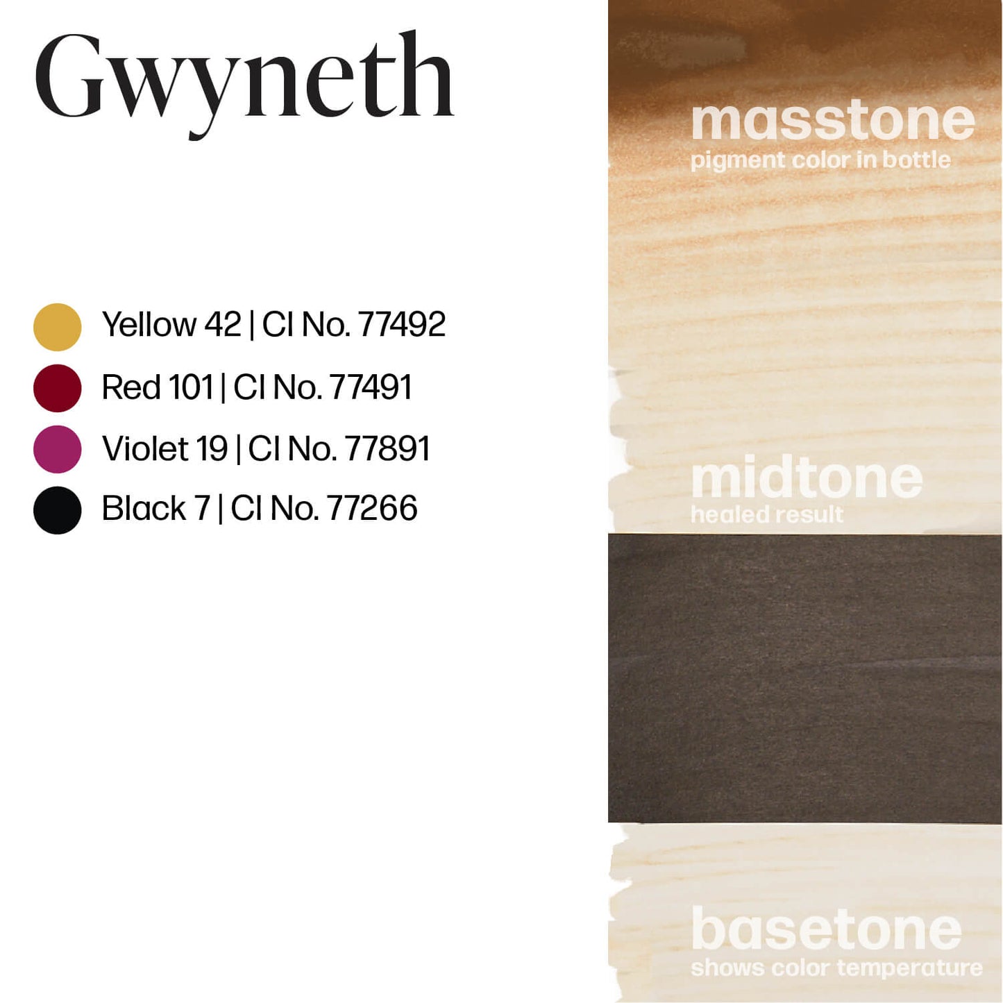 Perma Blend Gwyneth Gwenyth Brow Ink Drawdown Masstone Midtone Basetone