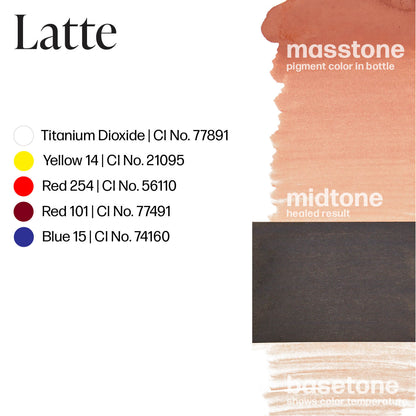 Perma Blend Latte Lip Blush Ink Drawdown Masstone Midtone Basetone