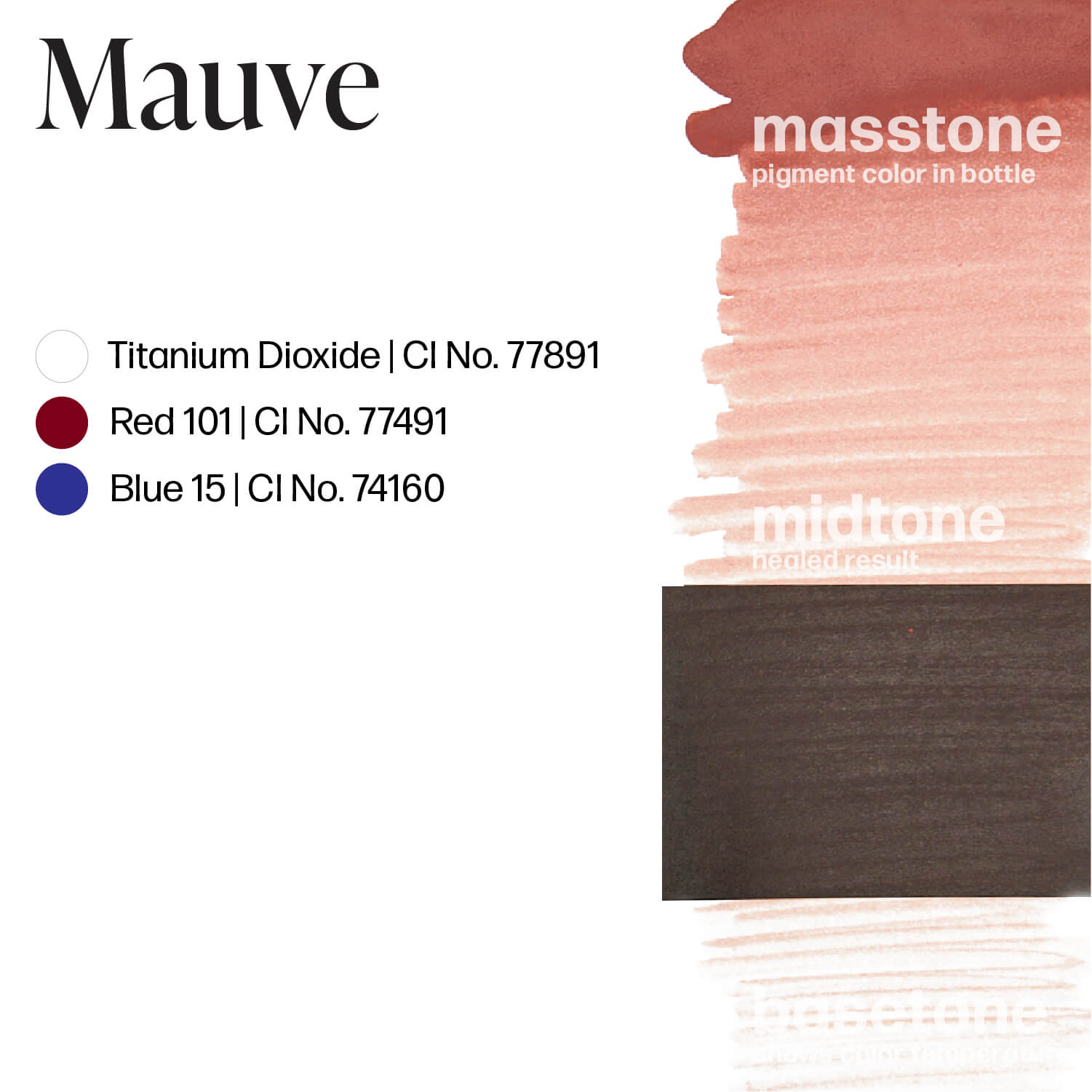 Perma Blend Mauve Lip Blush Ink Drawdown Masstone Midtone Basetone