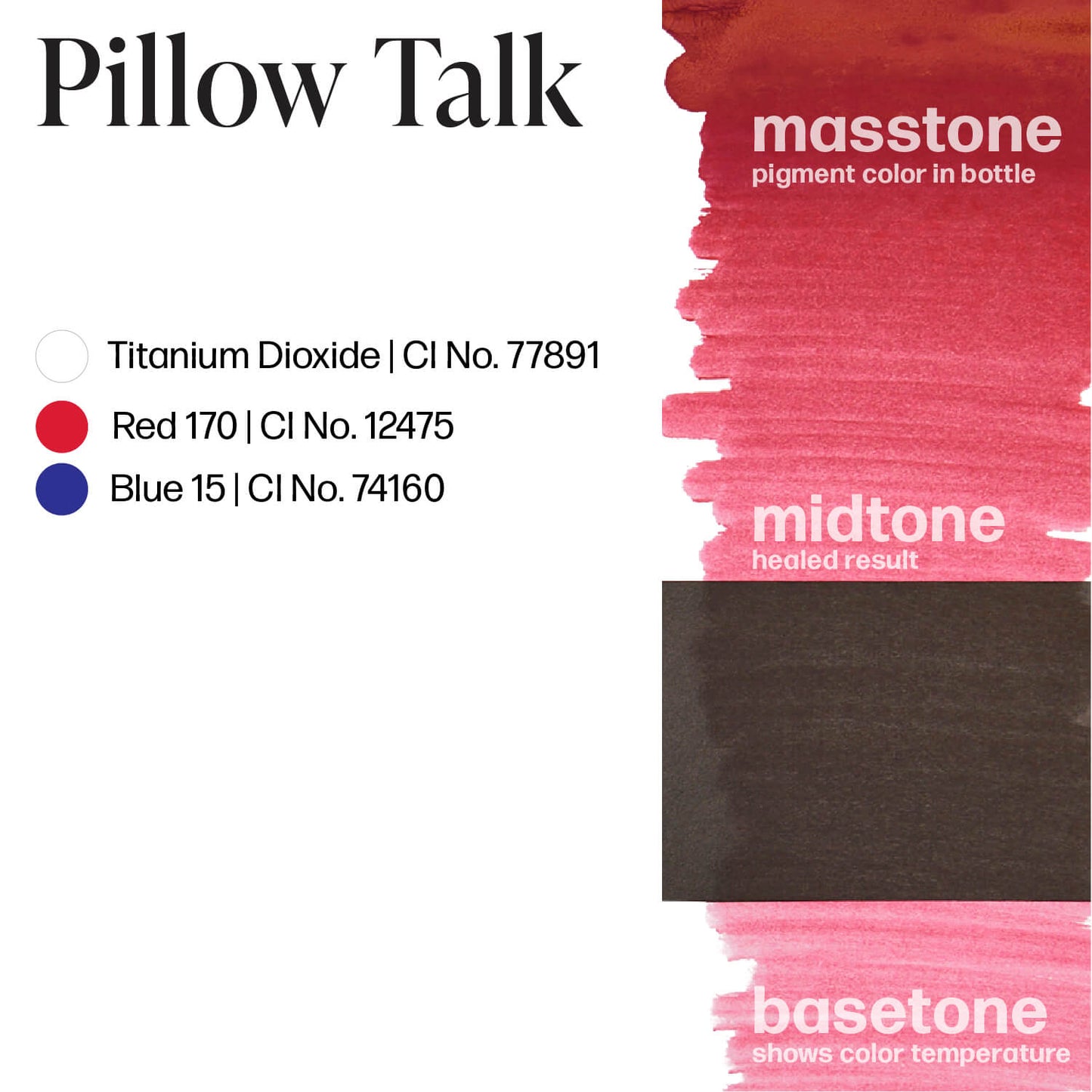 Perma Blend Pillow Talk Lip Blush Ink Drawdown Masstone Midtone Basetone