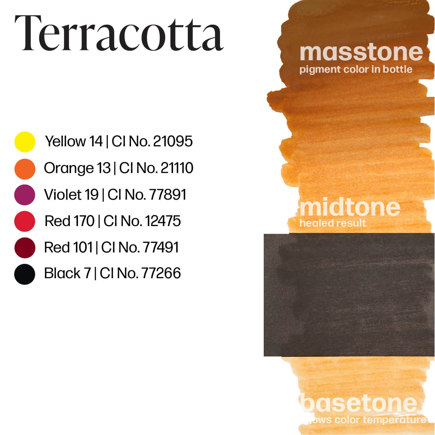 Perma Blend Terracotta Brow Ink Drawdown Masstone Midtone Basetone