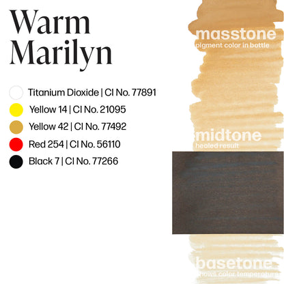 Perma Blend Warm Marilyn Brow Ink Drawdown Masstone Midtone Basetone